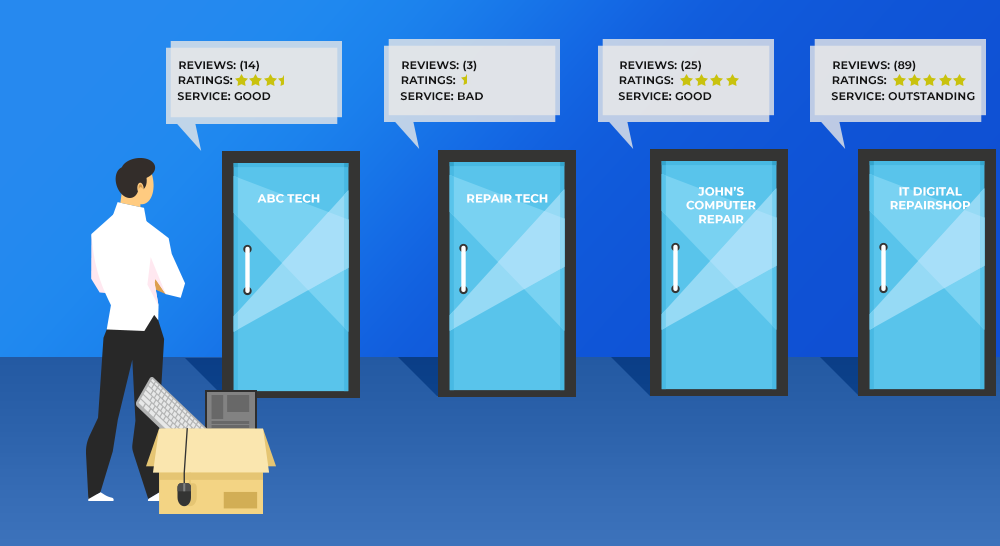 Google Cloud Migration